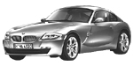 BMW E86 C1338 Fault Code